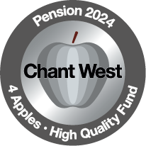 Chant West pension 4 2024